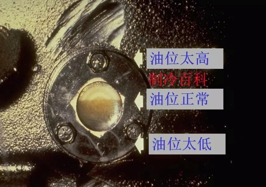 它是潤滑油在油泵的驅(qū)動(dòng)下