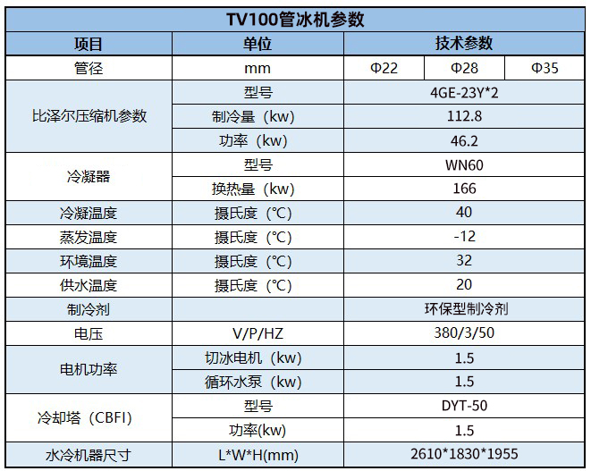 TV100管冰機