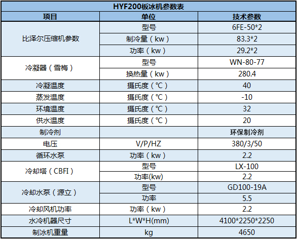 HYF200板冰機參數(shù)表