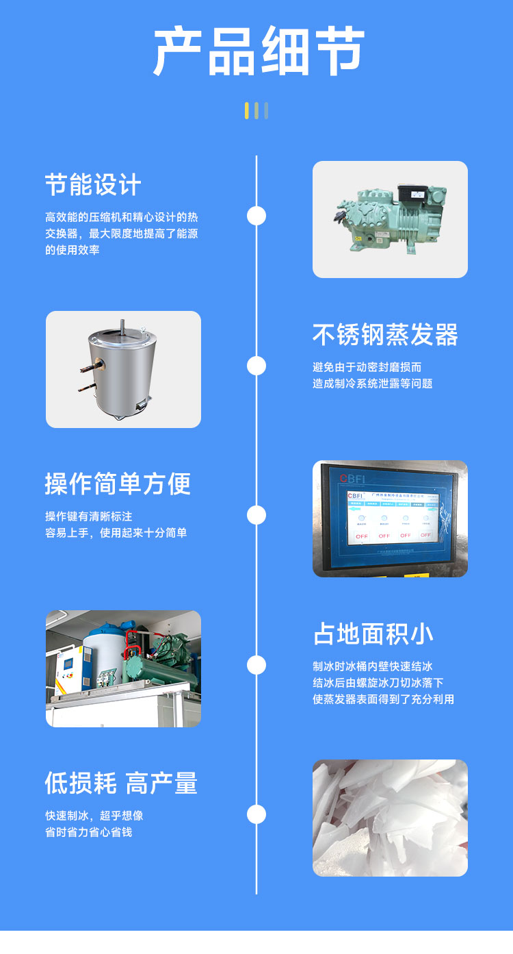 技術優(yōu)勢