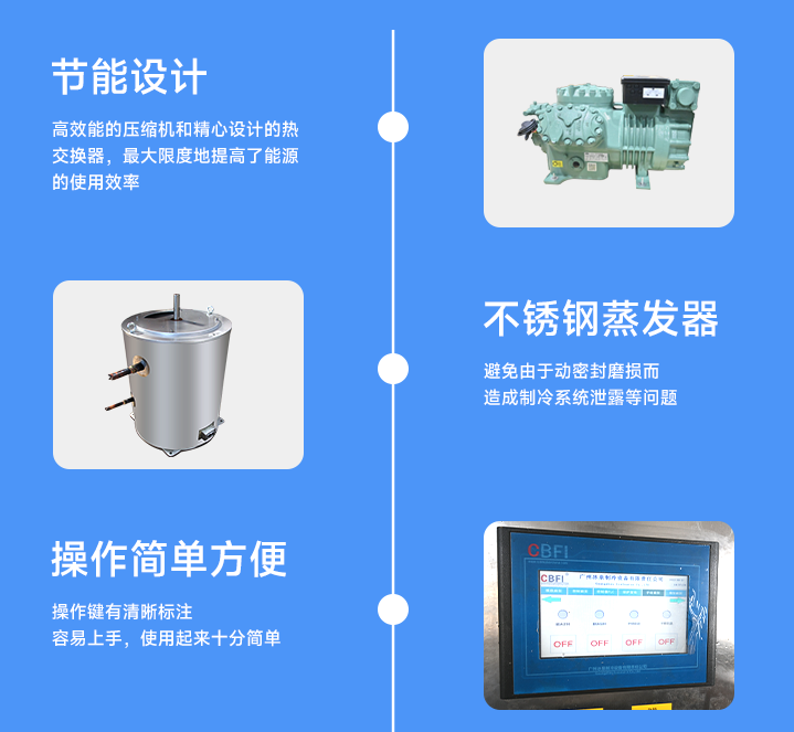 三、特點(diǎn)分析