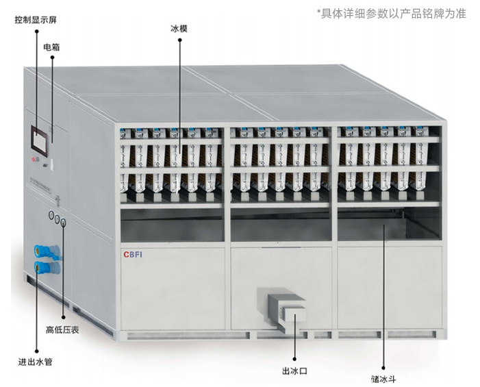 3噸方冰機多長多寬